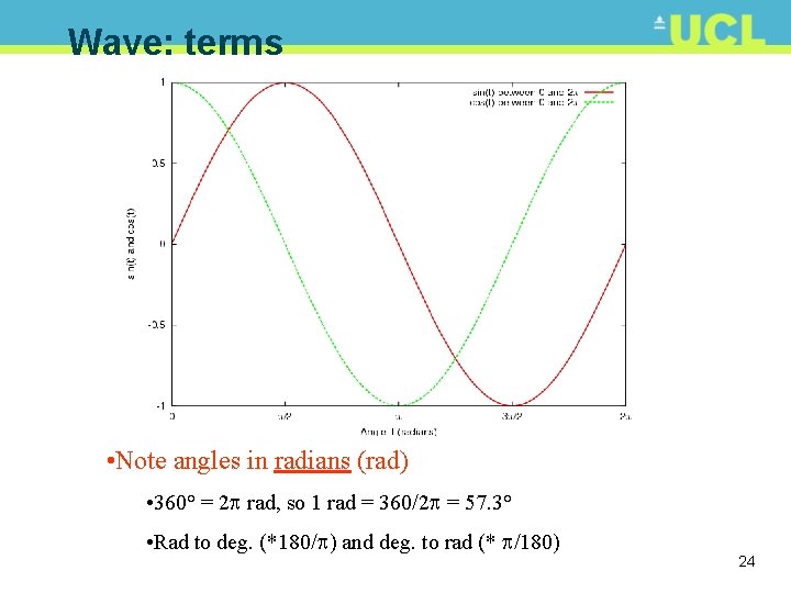 Wave: terms • Note angles in radians (rad) • 360° = 2 rad, so