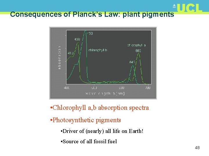 Consequences of Planck’s Law: plant pigments • Chlorophyll a, b absorption spectra • Photosynthetic