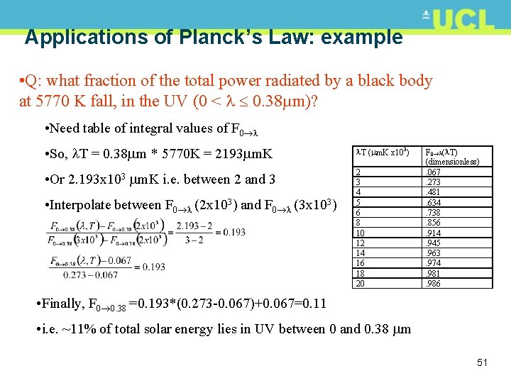 Applications of Planck’s Law: example • Q: what fraction of the total power radiated