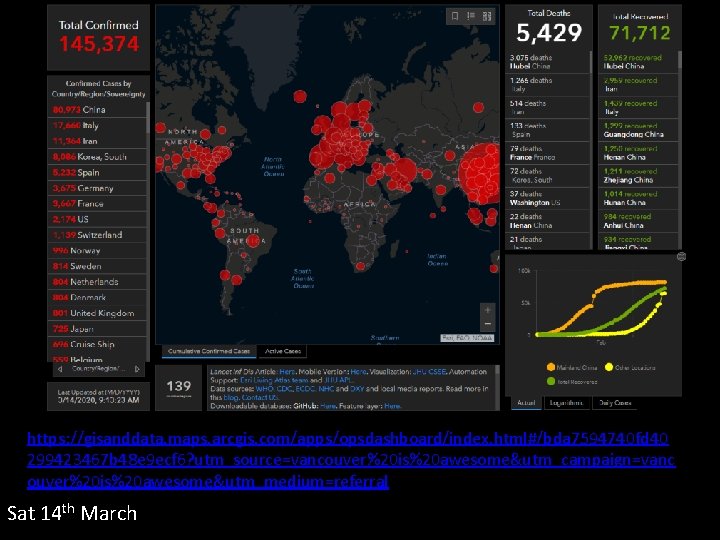 https: //gisanddata. maps. arcgis. com/apps/opsdashboard/index. html#/bda 7594740 fd 40 299423467 b 48 e 9