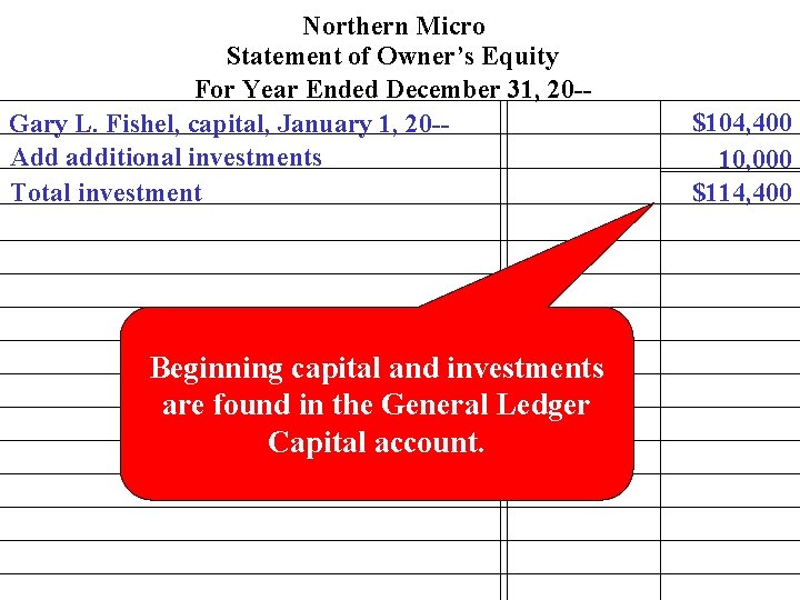 Northern Micro Statement of Owner’s Equity For Year Ended December 31, 20 -Gary L.
