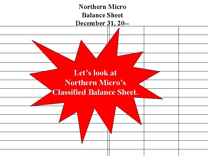 Northern Micro Balance Sheet December 31, 20 -- Let’s look at Northern Micro’s Classified