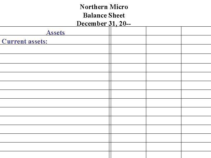 Northern Micro Balance Sheet December 31, 20 -Assets Current assets: 