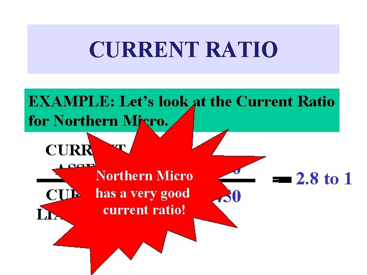 CURRENT RATIO EXAMPLE: Let’s look at the Current Ratio for Northern Micro. CURRENT $54,