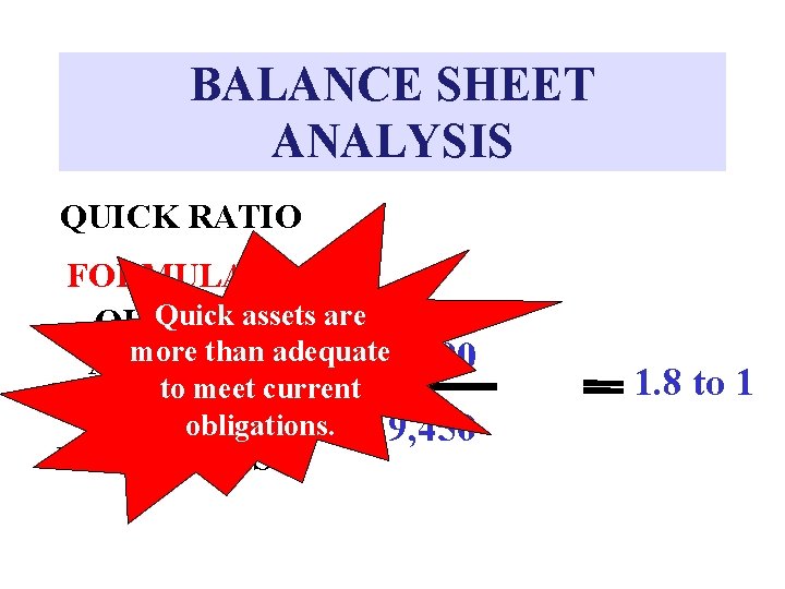 BALANCE SHEET ANALYSIS QUICK RATIO FORMULA: Quick assets are QUICK more than adequate $35,