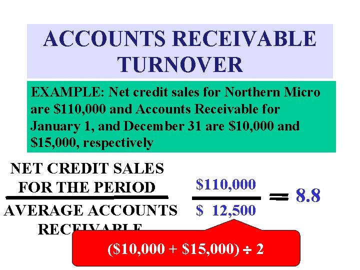 ACCOUNTS RECEIVABLE TURNOVER EXAMPLE: Net credit sales for Northern Micro are $110, 000 and