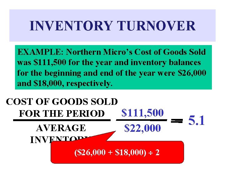 INVENTORY TURNOVER EXAMPLE: Northern Micro’s Cost of Goods Sold was $111, 500 for the