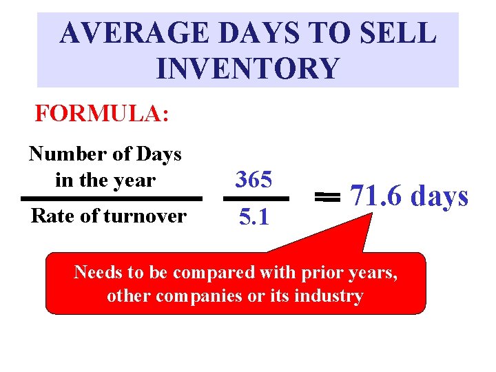 AVERAGE DAYS TO SELL INVENTORY FORMULA: Number of Days in the year Rate of