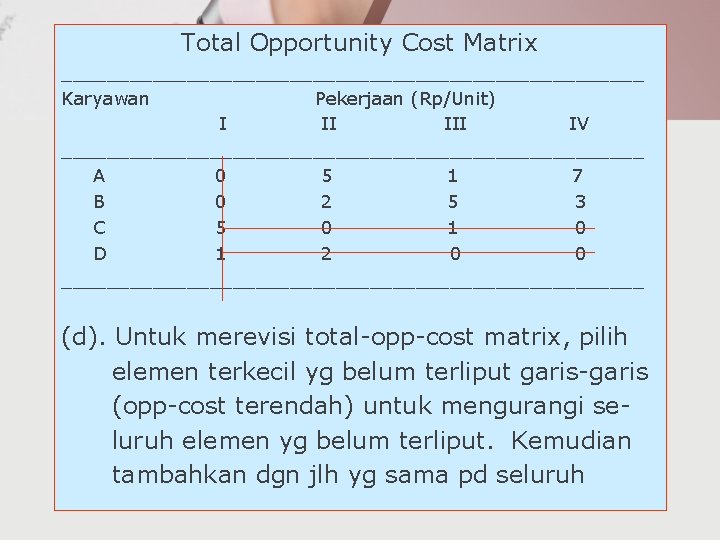 Total Opportunity Cost Matrix __________________________ Karyawan Pekerjaan (Rp/Unit) I II IV __________________________ A 0