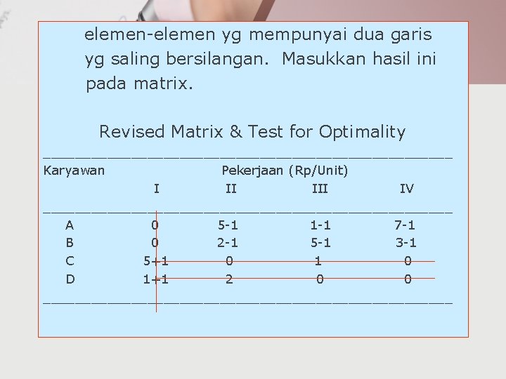 elemen-elemen yg mempunyai dua garis yg saling bersilangan. Masukkan hasil ini pada matrix. Revised