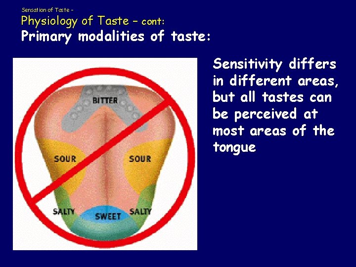 Sensation of Taste – Physiology of Taste – cont: Primary modalities of taste: Sensitivity