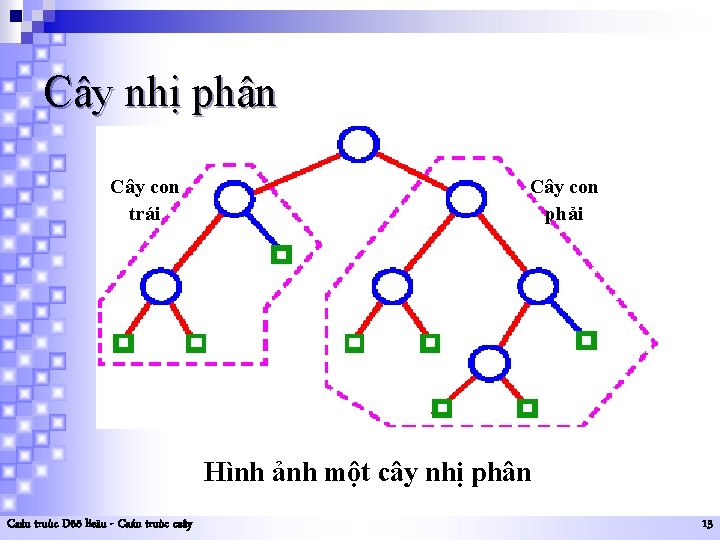 Cây nhị phân Cây con trái Cây con phải Hình ảnh một cây nhị