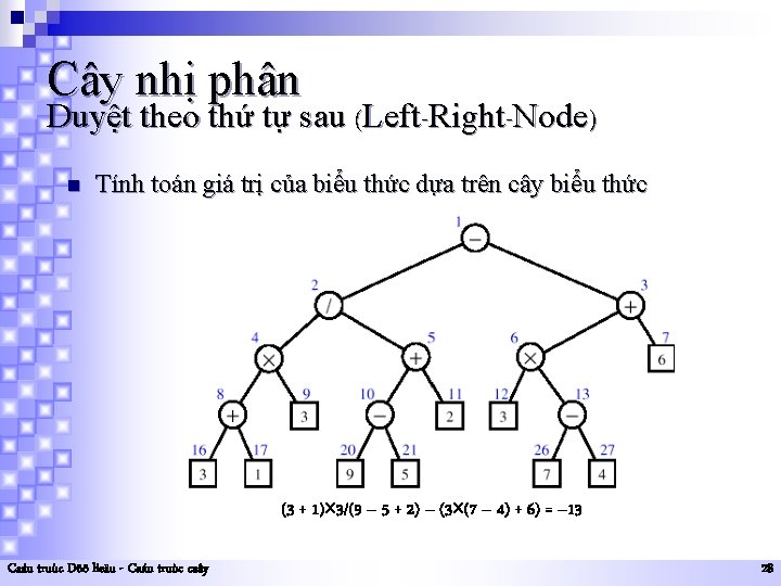 Cây nhị phân Duyệt theo thứ tự sau (Left-Right-Node) n Tính toán giá trị
