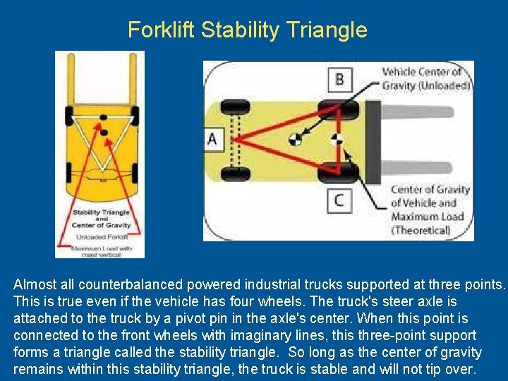 Forklift Stability Triangle Almost all counterbalanced powered industrial trucks supported at three points. This