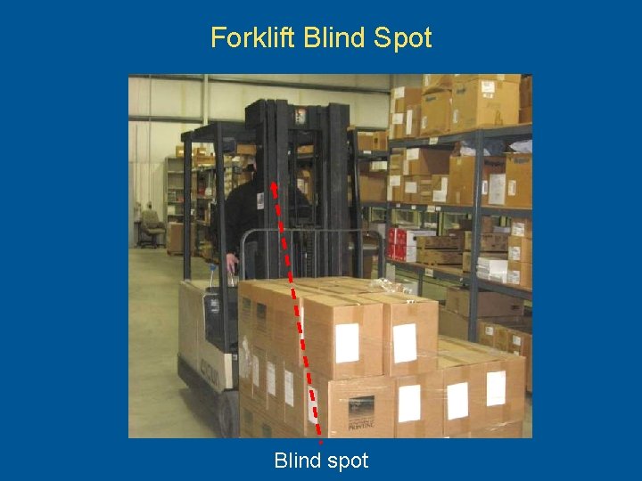 Forklift Blind Spot Blind spot 