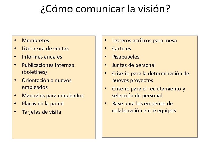 ¿Cómo comunicar la visión? • • Membretes Literatura de ventas Informes anuales Publicaciones internas