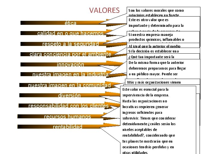 VALORES ética calidad en o que hacemos respeto a la seguridad clara conciencia por