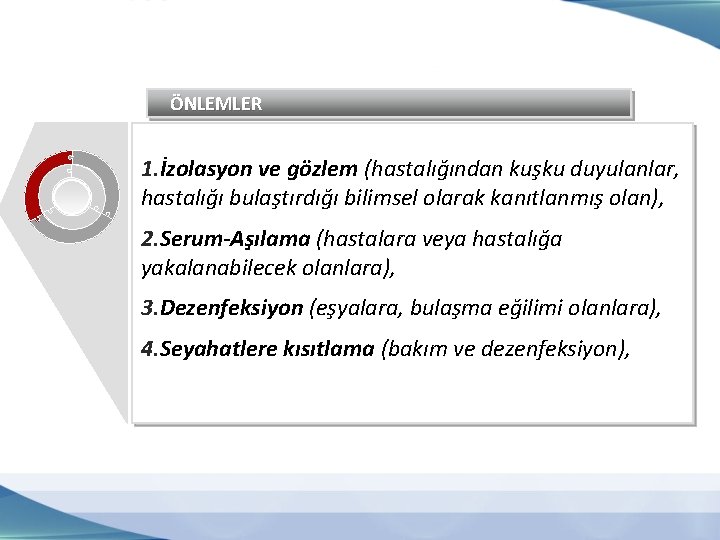 ÖNLEMLER 1. İzolasyon ve gözlem (hastalığından kuşku duyulanlar, hastalığı bulaştırdığı bilimsel olarak kanıtlanmış olan),