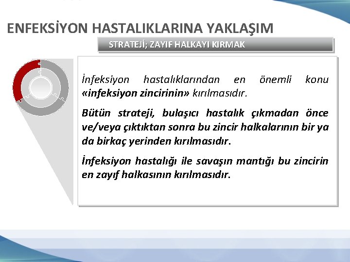 ENFEKSİYON HASTALIKLARINA YAKLAŞIM STRATEJİ; ZAYIF HALKAYI KIRMAK İnfeksiyon hastalıklarından en önemli «infeksiyon zincirinin» kırılmasıdır.