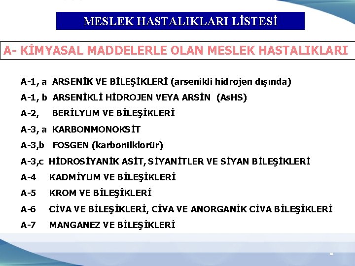 MESLEK HASTALIKLARI LİSTESİ A- KİMYASAL MADDELERLE OLAN MESLEK HASTALIKLARI A-1, a ARSENİK VE BİLEŞİKLERİ