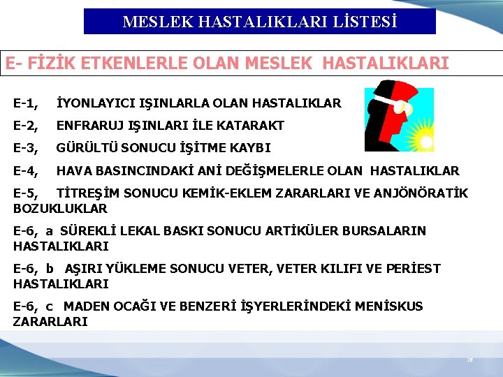 MESLEK HASTALIKLARI LİSTESİ E- FİZİK ETKENLERLE OLAN MESLEK HASTALIKLARI E-1, İYONLAYICI IŞINLARLA OLAN HASTALIKLAR