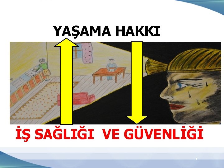 YAŞAMA HAKKI İŞ SAĞLIĞI VE GÜVENLİĞİ 5 