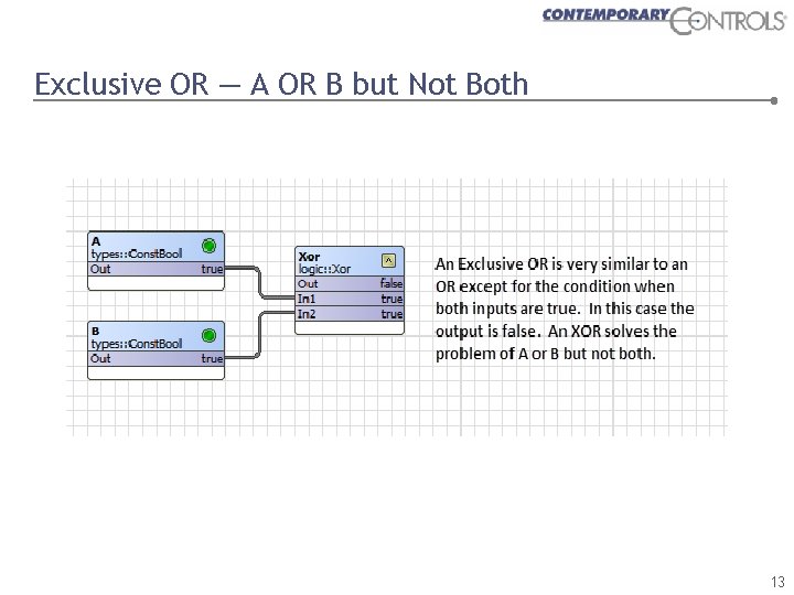 Exclusive OR — A OR B but Not Both 13 