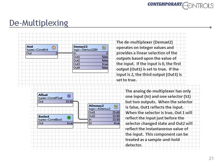 De-Multiplexing 21 