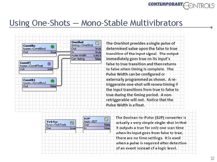 Using One-Shots — Mono-Stable Multivibrators 32 