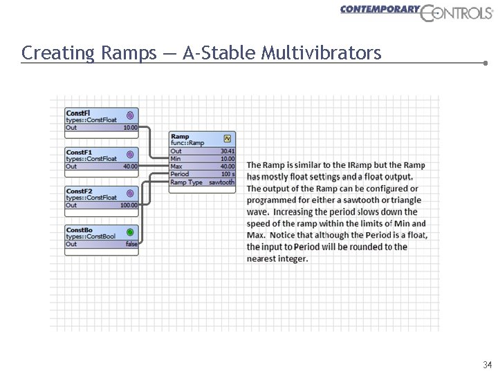 Creating Ramps — A-Stable Multivibrators 34 