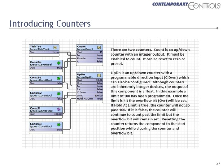 Introducing Counters 37 