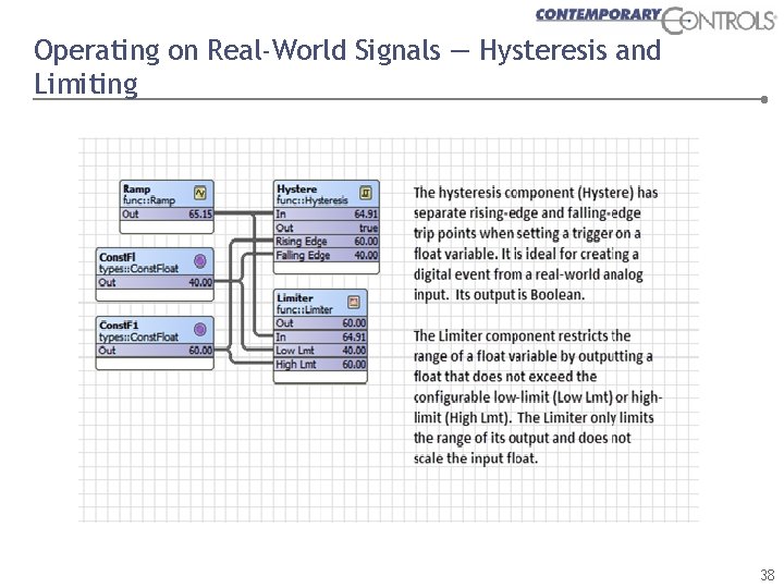 Operating on Real-World Signals — Hysteresis and Limiting 38 