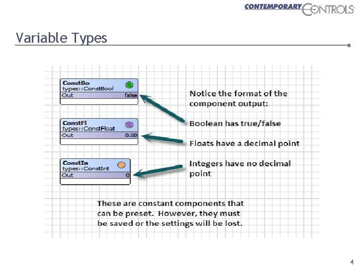 Variable Types 4 