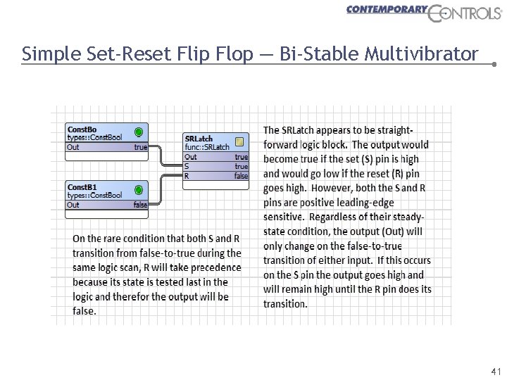 Simple Set-Reset Flip Flop — Bi-Stable Multivibrator 41 