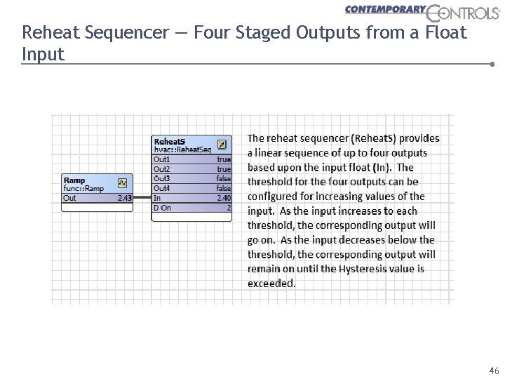 Reheat Sequencer — Four Staged Outputs from a Float Input 46 