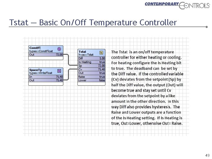 Tstat — Basic On/Off Temperature Controller 49 
