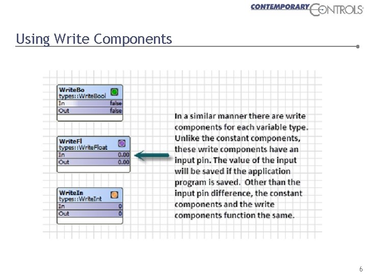 Using Write Components 6 