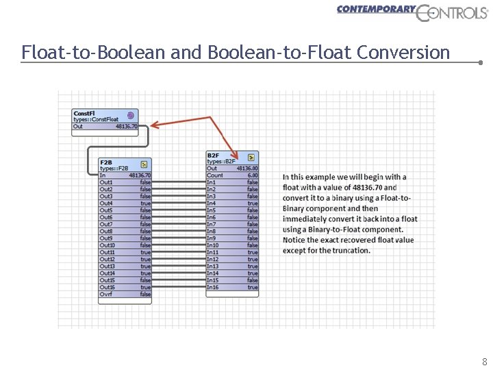 Float-to-Boolean and Boolean-to-Float Conversion 8 