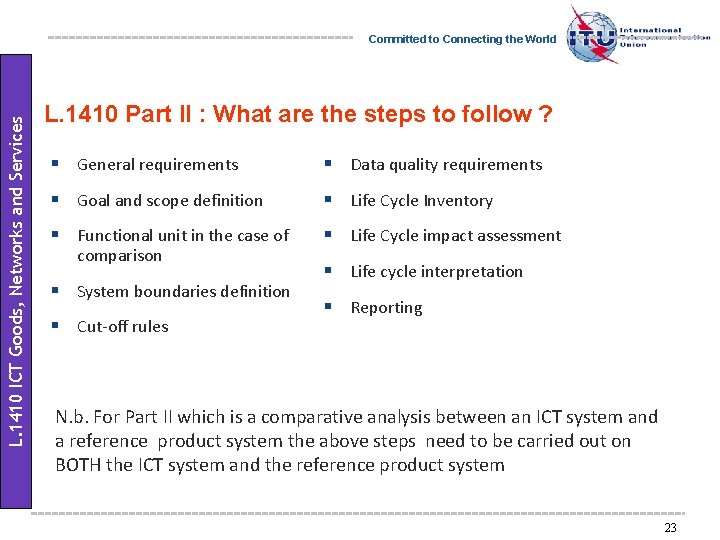 L. 1410 ICT Goods, Networks and Services Committed to Connecting the World L. 1410