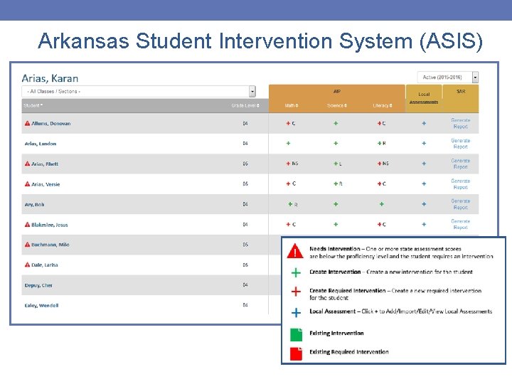 Arkansas Student Intervention System (ASIS) 