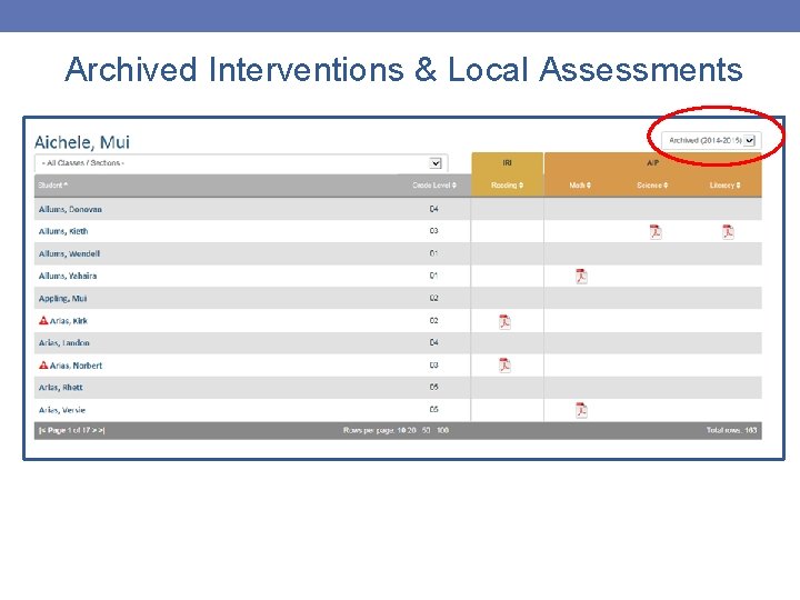Archived Interventions & Local Assessments 