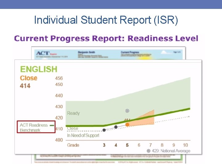 Individual Student Report (ISR) 