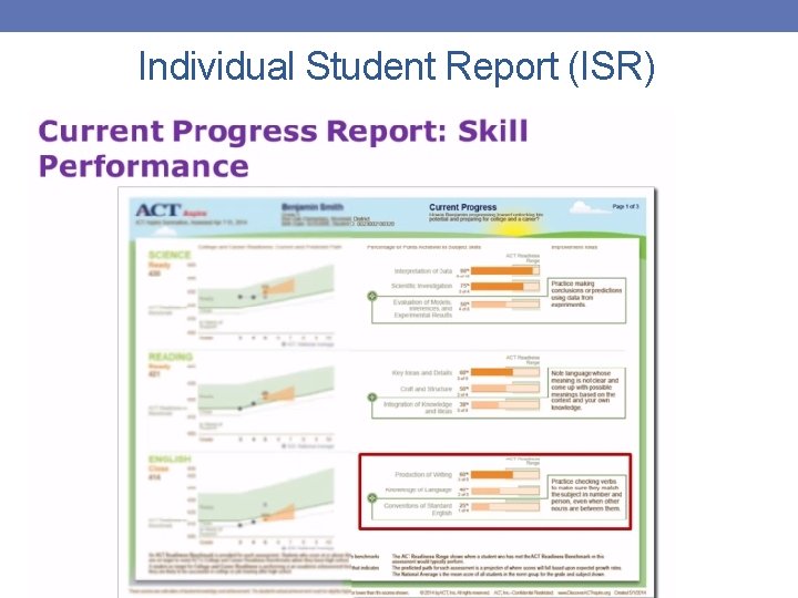 Individual Student Report (ISR) 