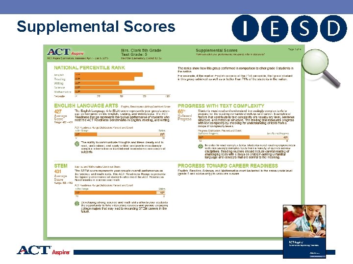 Supplemental Scores I E S D 34 