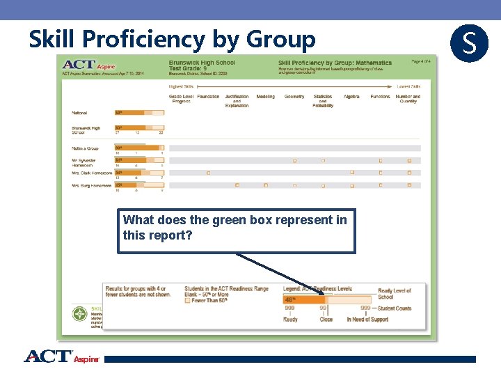 Skill Proficiency by Group S What does the green box represent in this report?