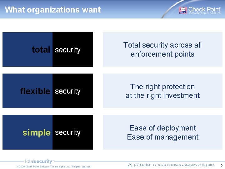 What organizations want total security Total security across all enforcement points flexible security The What organizations want total security Total security across all enforcement points flexible security The