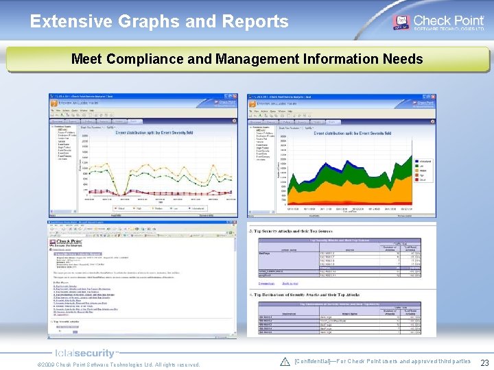 Extensive Graphs and Reports Meet Compliance and Management Information Needs © 2009 Check Point Extensive Graphs and Reports Meet Compliance and Management Information Needs © 2009 Check Point