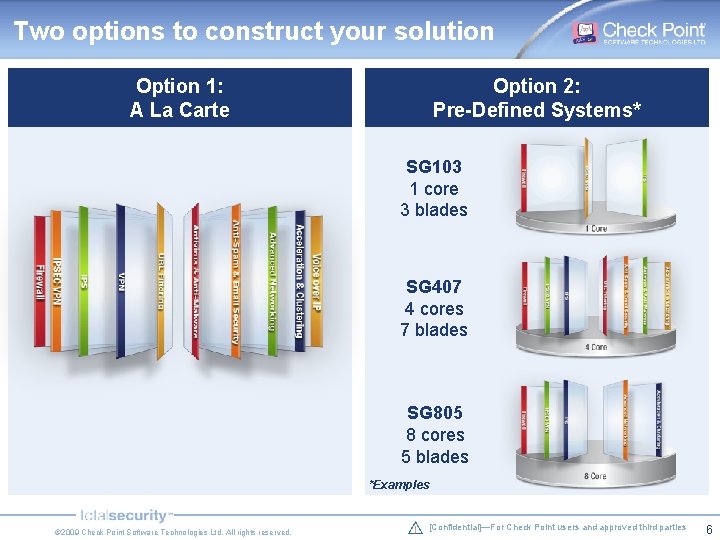 Two options to construct your solution Option 1: A La Carte Option 2: Pre-Defined Two options to construct your solution Option 1: A La Carte Option 2: Pre-Defined