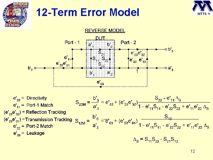 12 -Term Error Model 12 