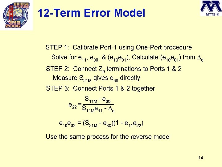12 -Term Error Model 14 